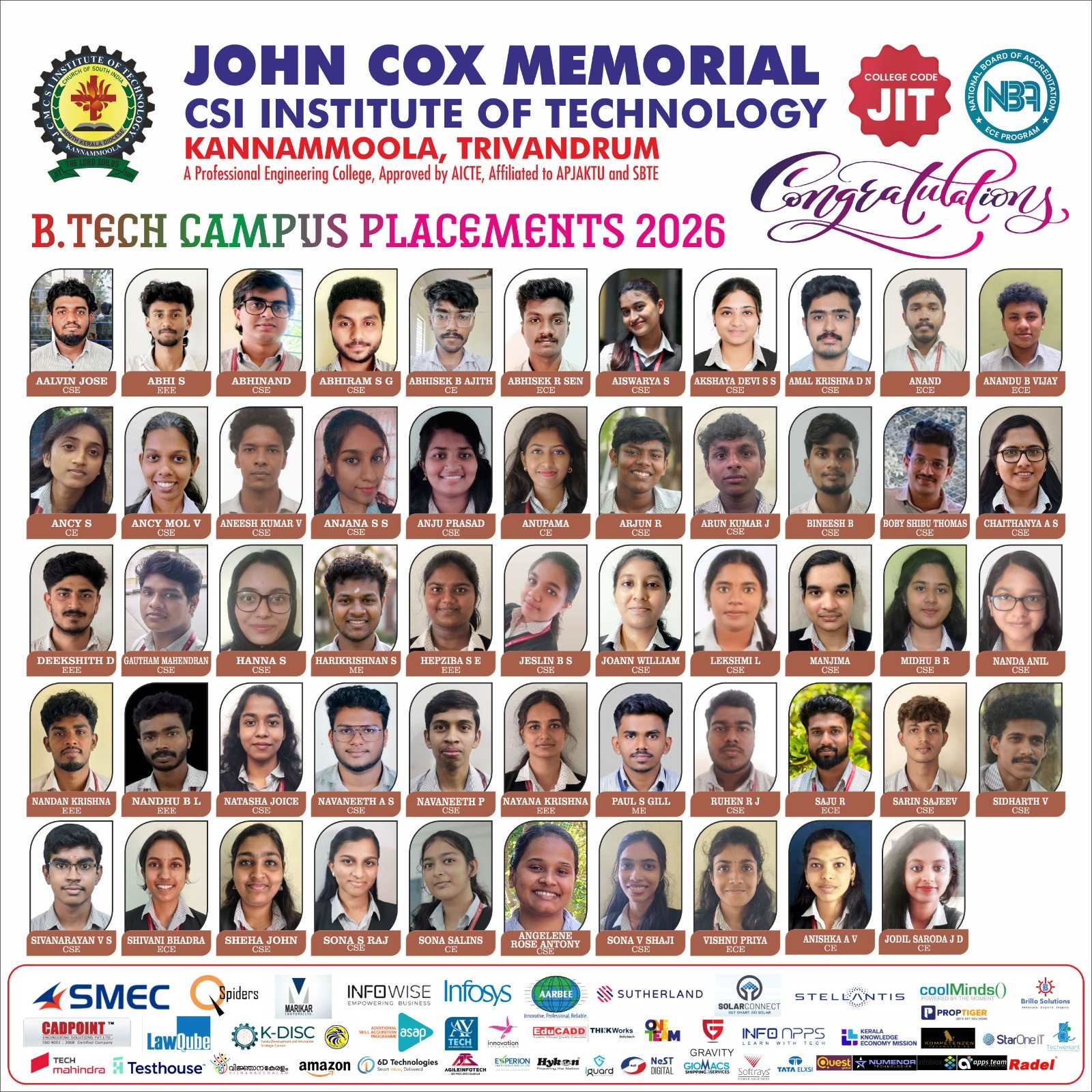 B.Tech Campus Placements 2026